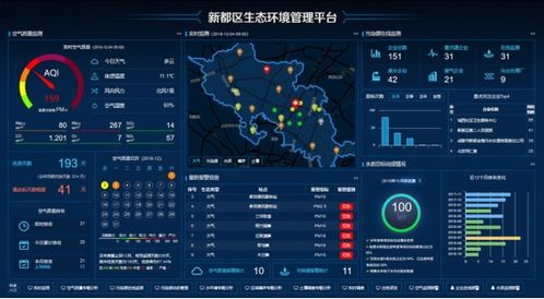 先河環(huán)保 前瞻十年，以環(huán)保科技筑基“新基建”未來
